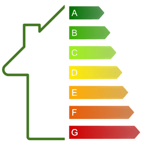 Energiklasse Energiklasse